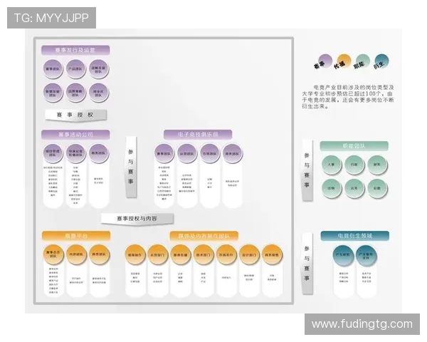 电竞职业联赛发展趋势与未来竞争格局分析：新兴战队崛起与行业变革探讨