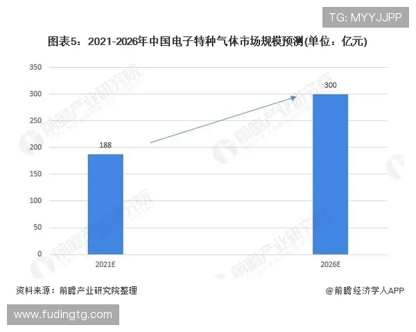 探讨网球技术演进与全球赛事影响趋势分析及未来发展前景深度解读