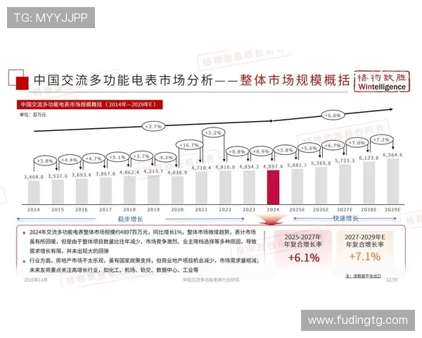 《全球电竞赛事迎来新变革 未来五年电竞产业发展前景解析》