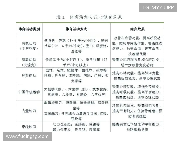 全面提升体能与健康的全方位健身计划从饮食到训练的科学指南