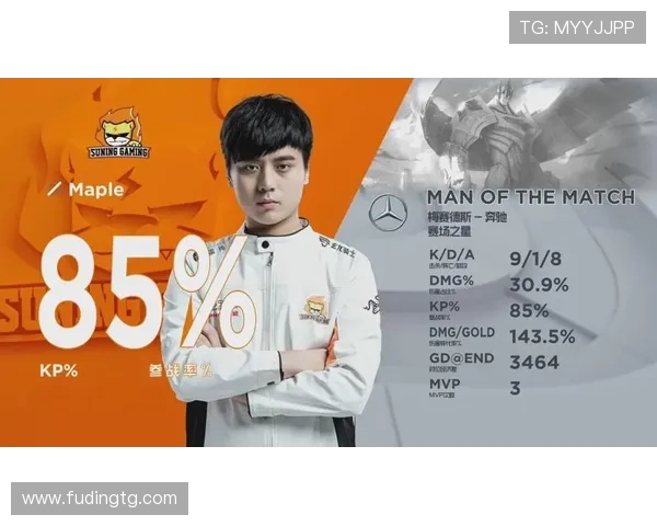 FPX战队快攻策略解析：如何在英雄联盟中掌控比赛节奏