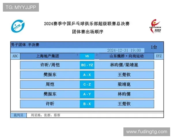 杭州乒乓球队在总决赛中的灵活性表现及其对比赛结果的影响分析