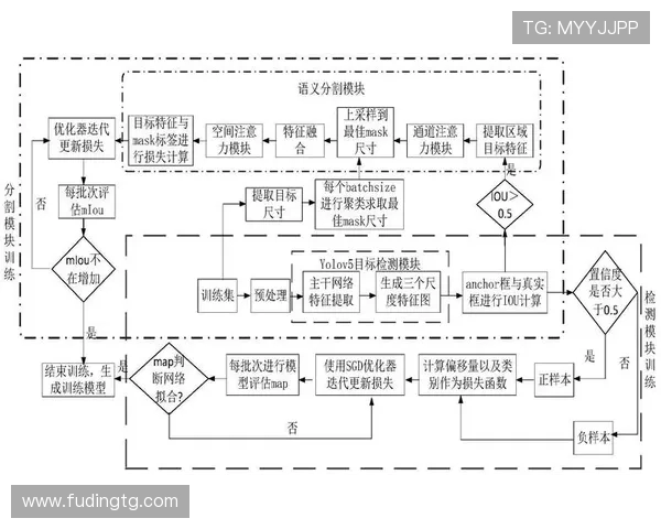 深度分析V5战队运营策略与市场推广的成功之道