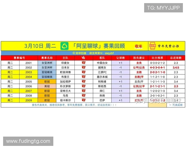 9vS足球即时比分最新动态分析与赛事预测全方位解读