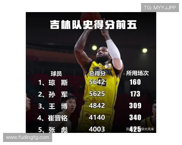 天津对阵辽宁的CBA比赛深度分析与战术解析